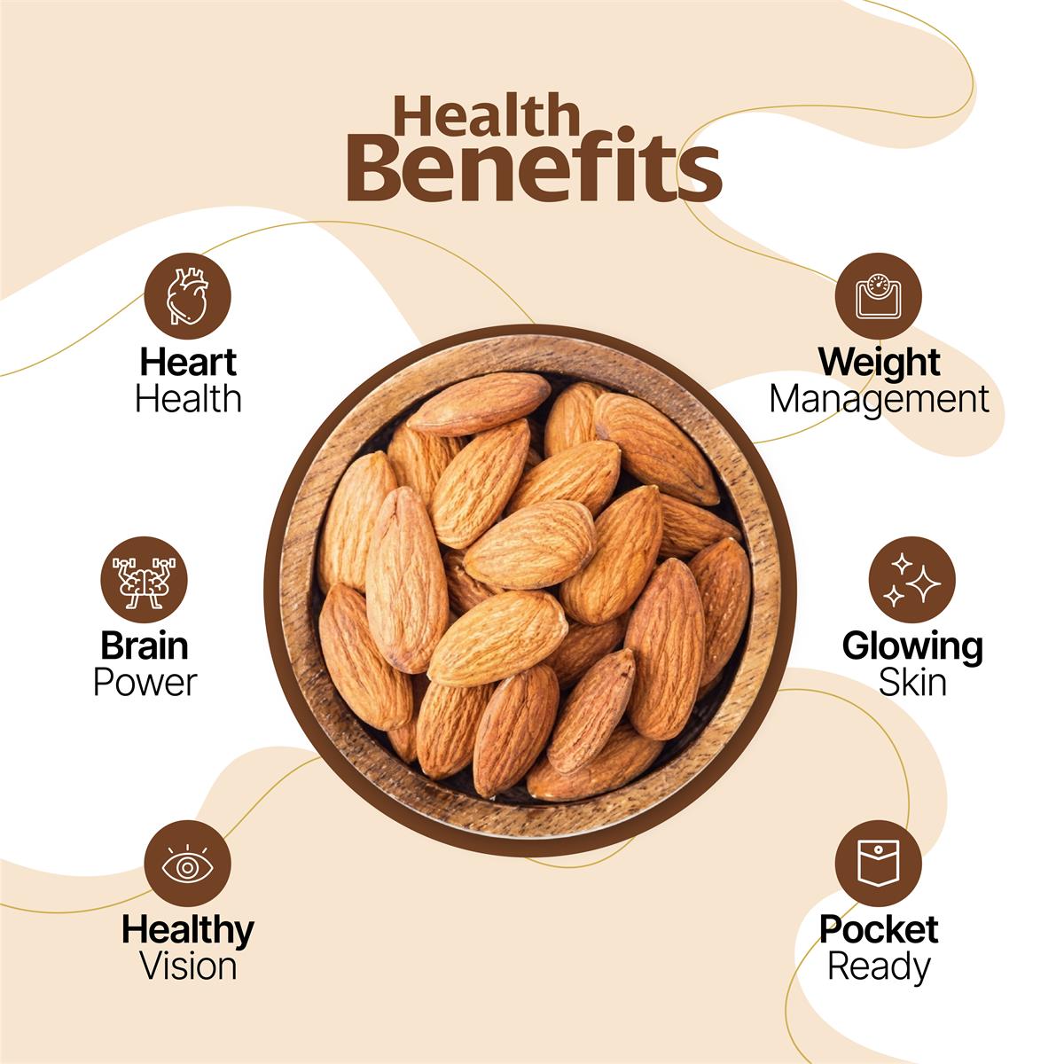 Nutvio Premium Almond Pantry Jar 400g